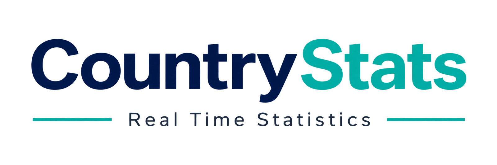 Country Stats